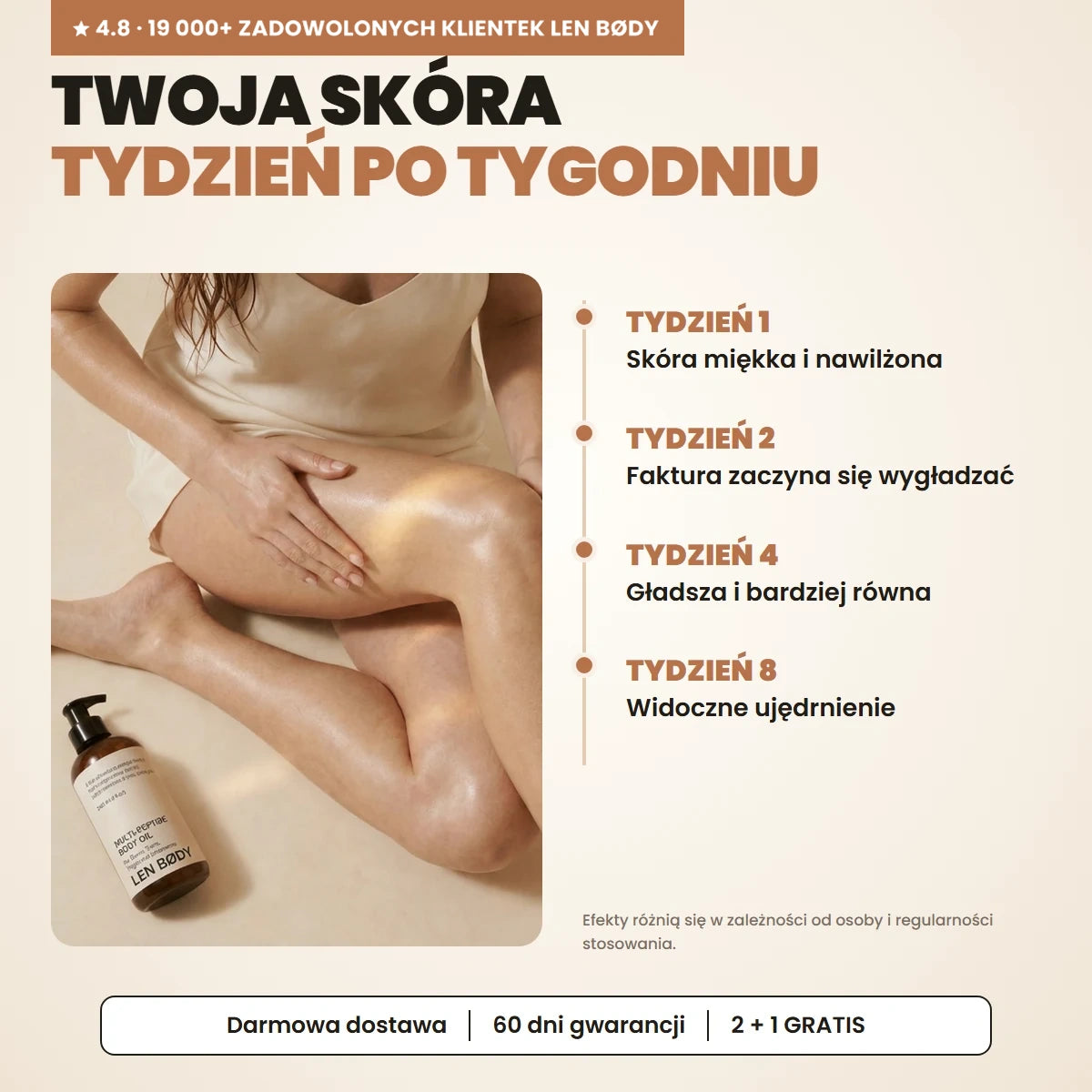 Peptydowy Olejek do Ciała LEN BODY 240 ml