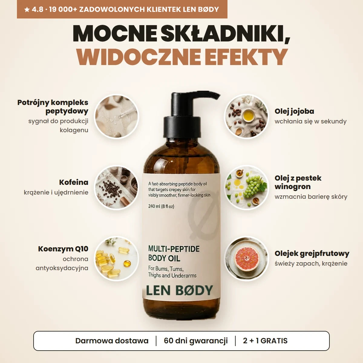 Peptydowy Olejek do Ciała LEN BODY 240 ml