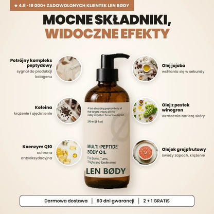 Peptydowy Olejek do Ciała LEN BODY 240 ml