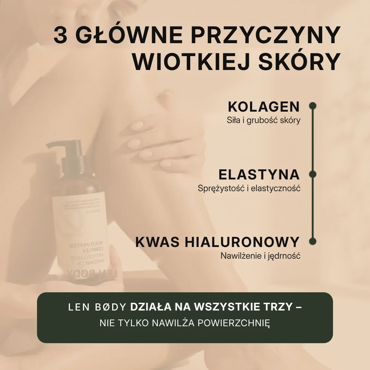 Trzy przyczyny pomarszczonej skóry: kolagen, elastyna i kwas hialuronowy